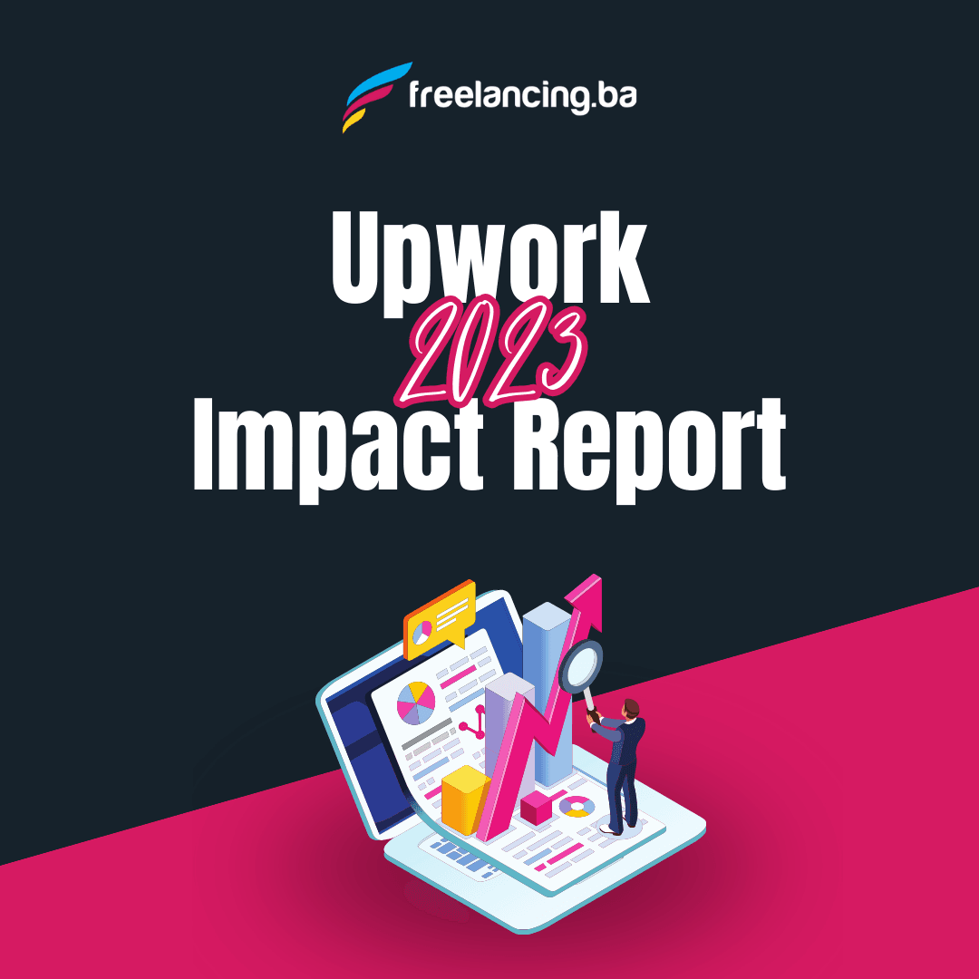 Upwork 2023 Impact Report